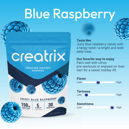 Creatrix® - Creatine Gummies